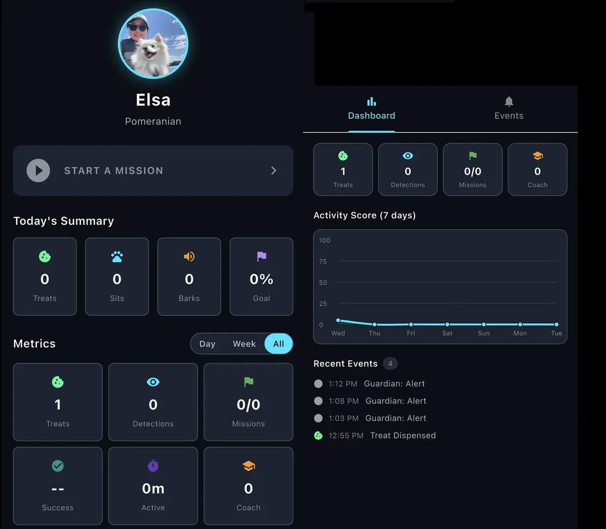 The WIM-Z app showing behavior response data captured through the day